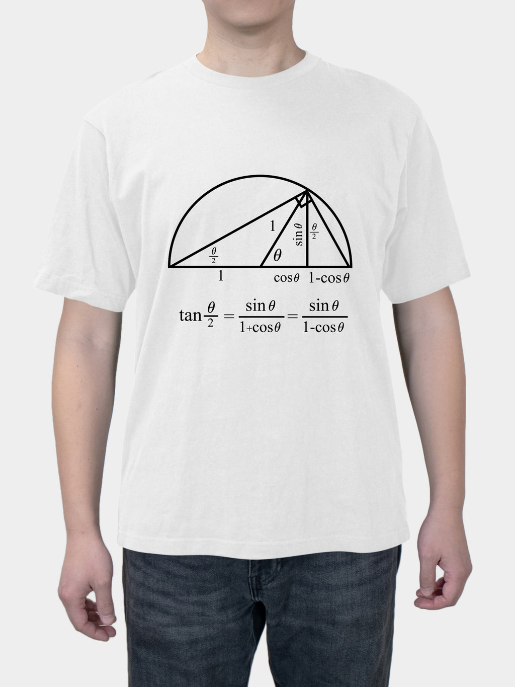 Trigonometric formula cropped top